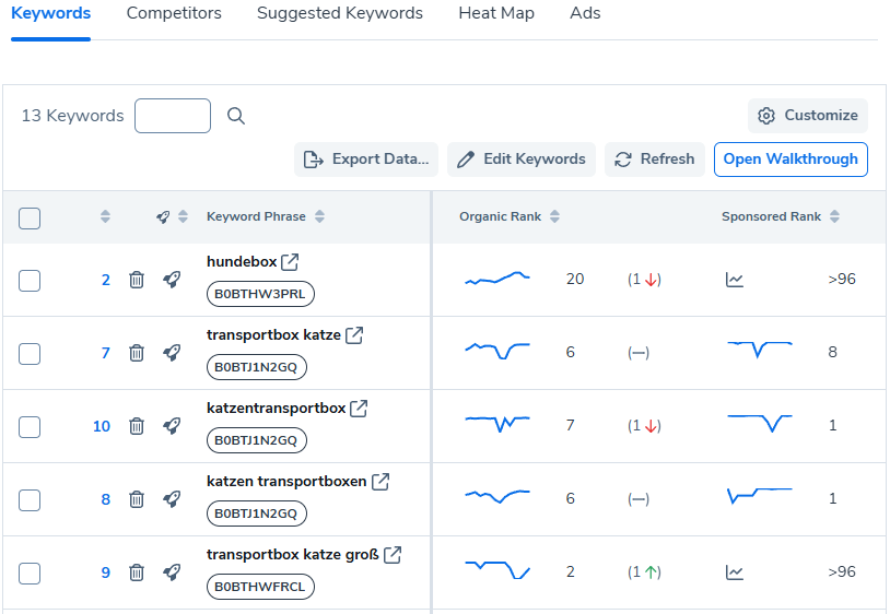 helium10 track competitors